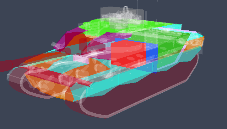 Challenger Weakspots